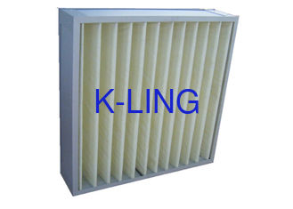 Zmywalny plisowany filtr powietrza o dużej pojemności do wentylacji / plisowane filtry Ac