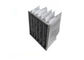 F8 Kieszonkowy filtr powietrza z węglem aktywnym i włóknami syntetycznymi Aluminiowa rama