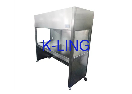 Dostosowalna ławka przepływowa laminowa o wysokości podstawy 650 mm i rozmiarze 2600x2400 mm