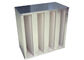 Kompaktowy przemysłowy filtr powietrza HEPA do systemu HVAC do pomieszczeń czystych 592 x 490 x 292 mm