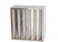 Kompaktowe filtry powietrza HVAC o wysokim przepływie powietrza V Filtr bankowy z ocynkowaną żelazną ramą