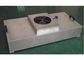 Jednostka filtrująca wentylator do pomieszczeń czystych Sprzęt do oczyszczania powietrza FFU Kontrola systemu odporności na korozję