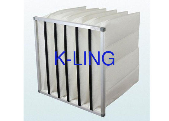 Efektywność Filtry z włókien syntetycznych Filtry powietrza z aluminium