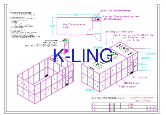 Modułowe pomieszczenie czyste z filtrem ISO 8 H14 HEPA i modułowym projektem oczyszczania powietrza
