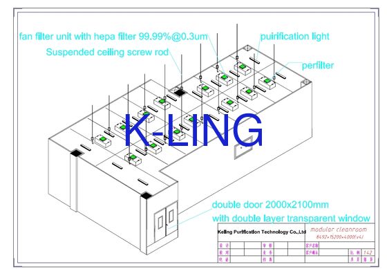 Modułowe pomieszczenie czyste z miękką ścianą o dostosowalnym rozmiarze ISO klasy 5-8 i zasilanie 220V 50-60HZ
